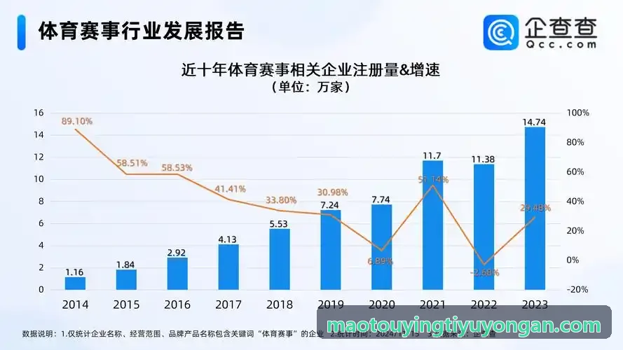 猫头鹰体育专业公路自行车骑行服全案案例